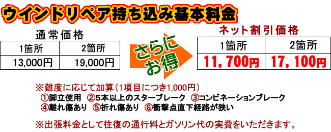 ウインドリペア　価格表