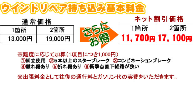 ウインドリペア価格表 11700円から